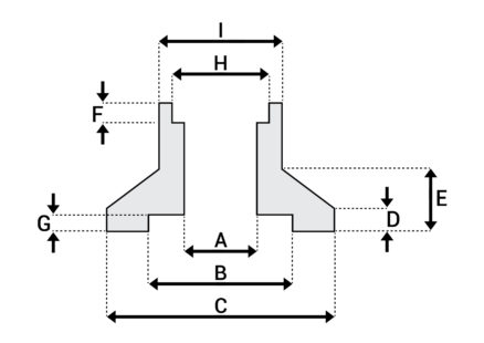 Kit Flange + Clamp (schema) | SAITO