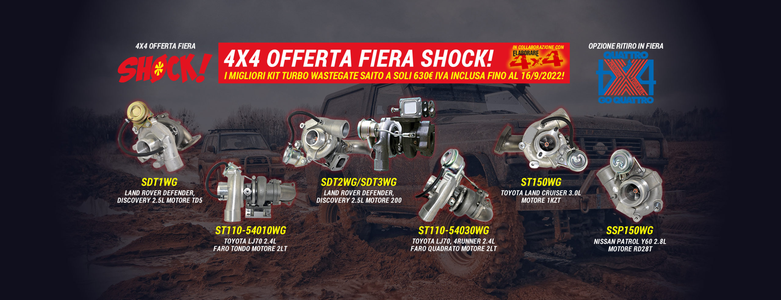I migliori kit turbo wastegate a soli 630€ iva inclusa | SAITO