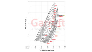 Turbo Garrett Performance G-Series G45-1125 Compressor Map | SAITO