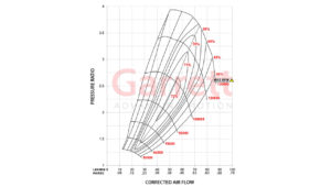 Turbo Garrett Performance GTW-Series GTW3884R 62mm Compressor Map | SAITO