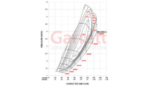 Turbo Garrett Performance GTX-Series GTX4709R GEN II 80mm Compressor Map | SAITO