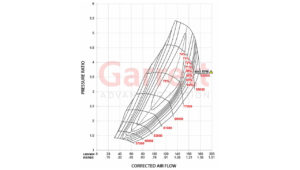 Turbo Garrett Performance G-Series G47-1550 80|120mm Compressor Map | SAITO