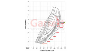 Turbo Garrett Performance G-Series G47-1850 Compressor Map | SAITO