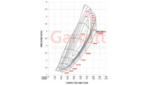 Turbo Garrett Performance G-Series G50-1700 80|109mm Compressor Map | SAITO