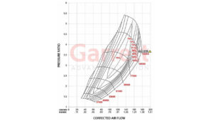Turbo Garrett Performance G-Series G50-1900 Slide | SAITO
