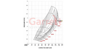 Turbo Garrett Performance G-Series G50-1900 88|120mm Compressor Map | SAITO