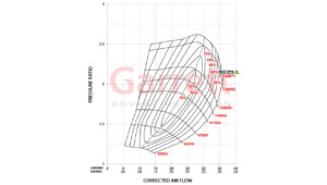 Turbo Garrett Performance GT-Series GT2860RS 60mm Compressor Map | SAITO