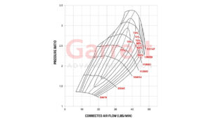 Turbo Garrett Performance GT-Series GT2871R 53mm Compressor Map | SAITO