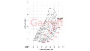 Turbo Garrett Performance GT-Series GT3076R 57mm Compressor Map | SAITO