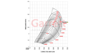 Turbo Garrett Performance GT-Series GT3582R 61mm Compressor Map | SAITO