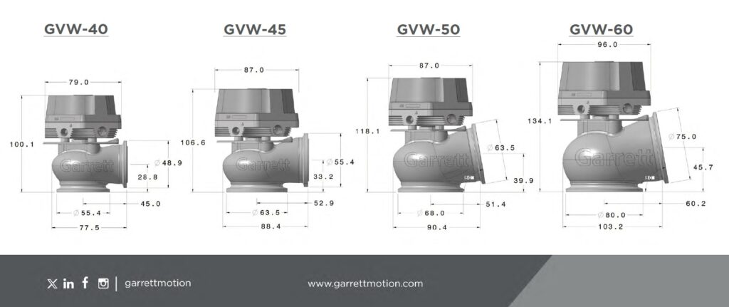 Valvole Esterne Wastegate Specifiche Flange | SAITO