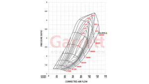 Turbo Garrett Performance GX-Race Series GXR45-67 67.9mm Compressor Map | SAITO